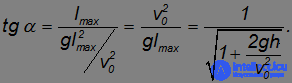 Kinematics (Abstraction, Displacement, Velocity, Acceleration), Rotation of a Rigid Body, Projectile Motion at an Angle to the Horizontal