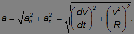 Kinematics (Abstraction, Displacement, Velocity, Acceleration), Rotation of a Rigid Body, Projectile Motion at an Angle to the Horizontal