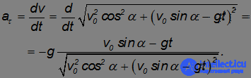Kinematics (Abstraction, Displacement, Velocity, Acceleration), Rotation of a Rigid Body, Projectile Motion at an Angle to the Horizontal