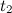 Kinematics (Abstraction, Displacement, Velocity, Acceleration), Rotation of a Rigid Body, Projectile Motion at an Angle to the Horizontal