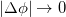Kinematics (Abstraction, Displacement, Velocity, Acceleration), Rotation of a Rigid Body, Projectile Motion at an Angle to the Horizontal