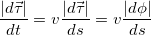 Kinematics (Abstraction, Displacement, Velocity, Acceleration), Rotation of a Rigid Body, Projectile Motion at an Angle to the Horizontal