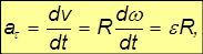 Kinematics (Abstraction, Displacement, Velocity, Acceleration), Rotation of a Rigid Body, Projectile Motion at an Angle to the Horizontal