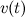 Kinematics (Abstraction, Displacement, Velocity, Acceleration), Rotation of a Rigid Body, Projectile Motion at an Angle to the Horizontal