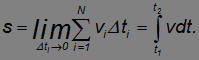 Kinematics (Abstraction, Displacement, Velocity, Acceleration), Rotation of a Rigid Body, Projectile Motion at an Angle to the Horizontal