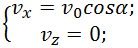 Kinematics (Abstraction, Displacement, Velocity, Acceleration), Rotation of a Rigid Body, Projectile Motion at an Angle to the Horizontal