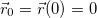 Kinematics (Abstraction, Displacement, Velocity, Acceleration), Rotation of a Rigid Body, Projectile Motion at an Angle to the Horizontal