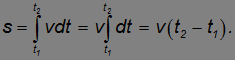 Kinematics (Abstraction, Displacement, Velocity, Acceleration), Rotation of a Rigid Body, Projectile Motion at an Angle to the Horizontal