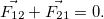3. Dynamics of a Point Particle, Newtons Laws, Galilean Relativity, Jet Propulsion