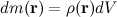 3. Dynamics of a Point Particle, Newtons Laws, Galilean Relativity, Jet Propulsion
