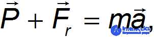 3. Dynamics of a Point Particle, Newtons Laws, Galilean Relativity, Jet Propulsion