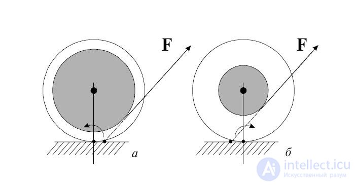 3. Dynamics of a Point Particle, Newtons Laws, Galilean Relativity, Jet Propulsion