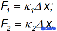 3. Dynamics of a Point Particle, Newtons Laws, Galilean Relativity, Jet Propulsion