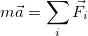 3. Dynamics of a Point Particle, Newtons Laws, Galilean Relativity, Jet Propulsion