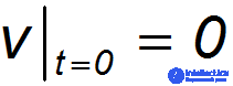 3. Dynamics of a Point Particle, Newtons Laws, Galilean Relativity, Jet Propulsion