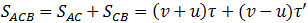3. Dynamics of a Point Particle, Newtons Laws, Galilean Relativity, Jet Propulsion