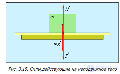 3. Dynamics of a Point Particle, Newtons Laws, Galilean Relativity, Jet Propulsion