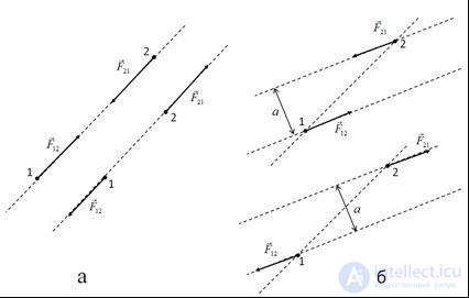 3. Dynamics of a Point Particle, Newtons Laws, Galilean Relativity, Jet Propulsion
