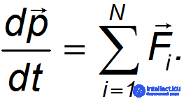 3. Dynamics of a Point Particle, Newtons Laws, Galilean Relativity, Jet Propulsion