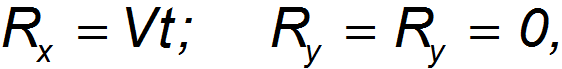 3. Dynamics of a Point Particle, Newtons Laws, Galilean Relativity, Jet Propulsion
