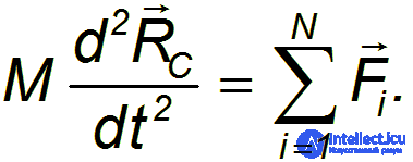 3. Dynamics of a Point Particle, Newtons Laws, Galilean Relativity, Jet Propulsion