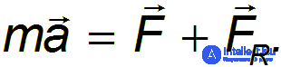 3. Dynamics of a Point Particle, Newtons Laws, Galilean Relativity, Jet Propulsion