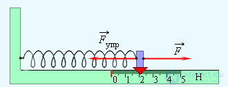 3. Dynamics of a Point Particle, Newtons Laws, Galilean Relativity, Jet Propulsion
