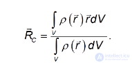 3. Dynamics of a Point Particle, Newtons Laws, Galilean Relativity, Jet Propulsion