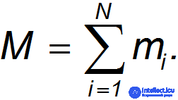 3. Dynamics of a Point Particle, Newtons Laws, Galilean Relativity, Jet Propulsion