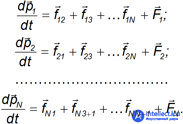 3. Dynamics of a Point Particle, Newtons Laws, Galilean Relativity, Jet Propulsion
