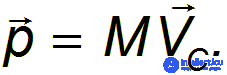 3. Dynamics of a Point Particle, Newtons Laws, Galilean Relativity, Jet Propulsion