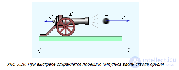 3. Dynamics of a Point Particle, Newtons Laws, Galilean Relativity, Jet Propulsion