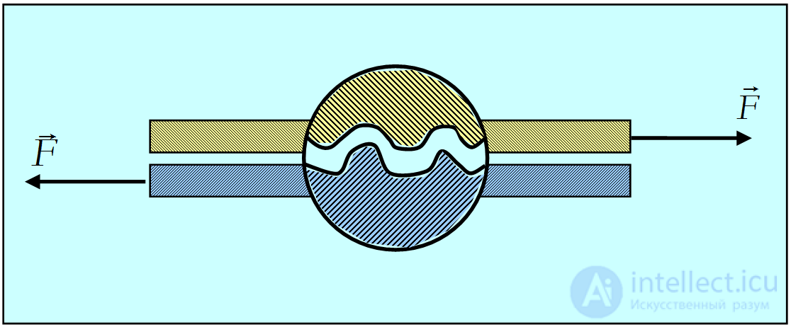 3. Dynamics of a Point Particle, Newtons Laws, Galilean Relativity, Jet Propulsion