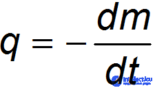 3. Dynamics of a Point Particle, Newtons Laws, Galilean Relativity, Jet Propulsion