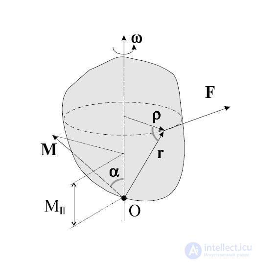3. Dynamics of a Point Particle, Newtons Laws, Galilean Relativity, Jet Propulsion