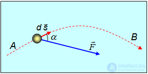 4. Conservation of Energy and Angular Momentum, Work, Potential and Kinetic Energy