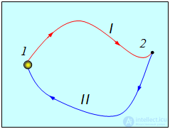 4. Conservation of Energy and Angular Momentum, Work, Potential and Kinetic Energy