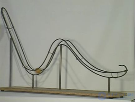4. Conservation of Energy and Angular Momentum, Work, Potential and Kinetic Energy