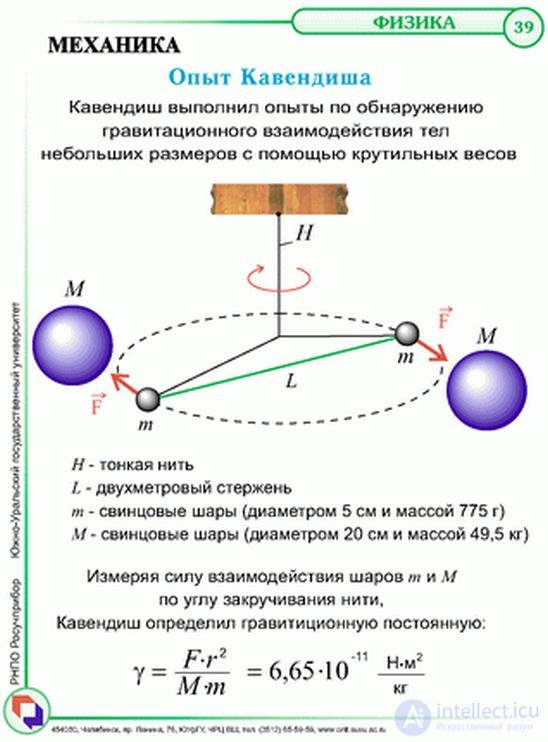 5. Law of Universal Gravitation, Keplers Laws, Gravitational Forces, Cosmic Velocities