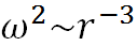 5. Law of Universal Gravitation, Keplers Laws, Gravitational Forces, Cosmic Velocities
