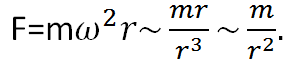 5. Law of Universal Gravitation, Keplers Laws, Gravitational Forces, Cosmic Velocities