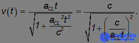 6. Elements of Special Relativity, Galilean and Lorentz Transformations, Einsteins Postulates