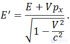 6. Elements of Special Relativity, Galilean and Lorentz Transformations, Einsteins Postulates