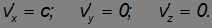 6. Elements of Special Relativity, Galilean and Lorentz Transformations, Einsteins Postulates