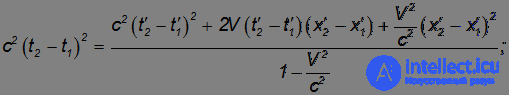 6. Elements of Special Relativity, Galilean and Lorentz Transformations, Einsteins Postulates