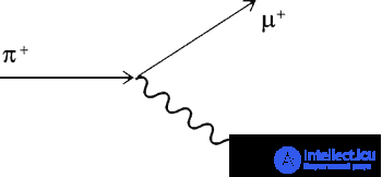 6. Elements of Special Relativity, Galilean and Lorentz Transformations, Einsteins Postulates
