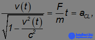 6. Elements of Special Relativity, Galilean and Lorentz Transformations, Einsteins Postulates
