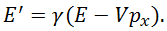 6. Elements of Special Relativity, Galilean and Lorentz Transformations, Einsteins Postulates
