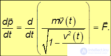 6. Elements of Special Relativity, Galilean and Lorentz Transformations, Einsteins Postulates