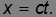6. Elements of Special Relativity, Galilean and Lorentz Transformations, Einsteins Postulates